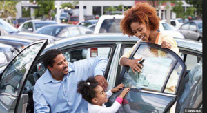 tips for making purchases of cars with credit