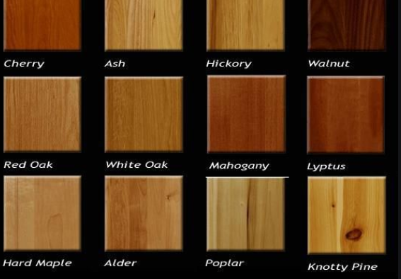 Types of Wood 