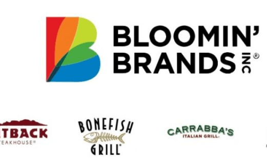 Https osi ultipro BBI Connect Login Bloomin Brands Inc 