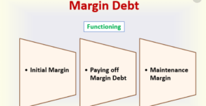 Margin Debt - Are You Required to Pay Off Margin Debt?