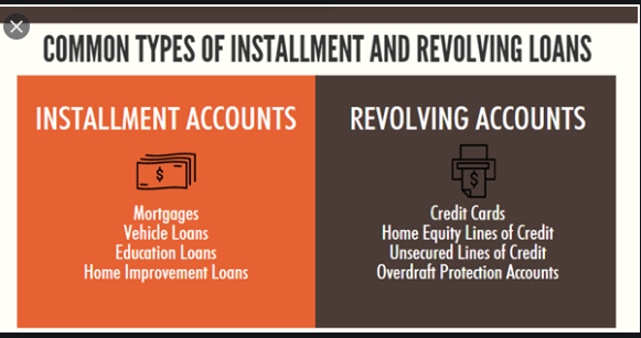Revolving Credit Vs. Installment Credit