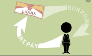 Default Risk - How To Assess Default Risk And Debt Security