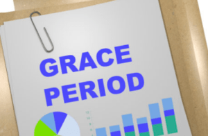 Grace Period - How Does a Grace Period Work For Borrowers?