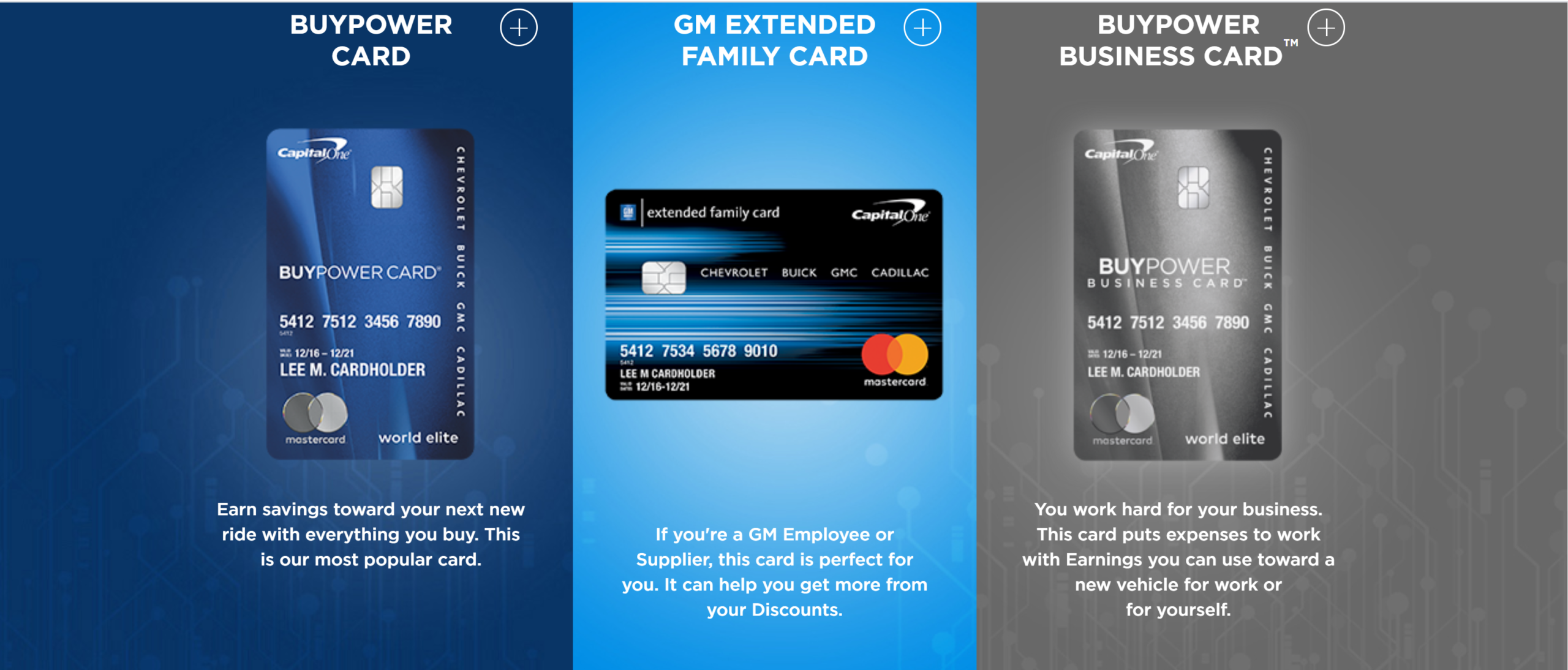 Buy Power Card - Features of the Capital One Buy Power Card