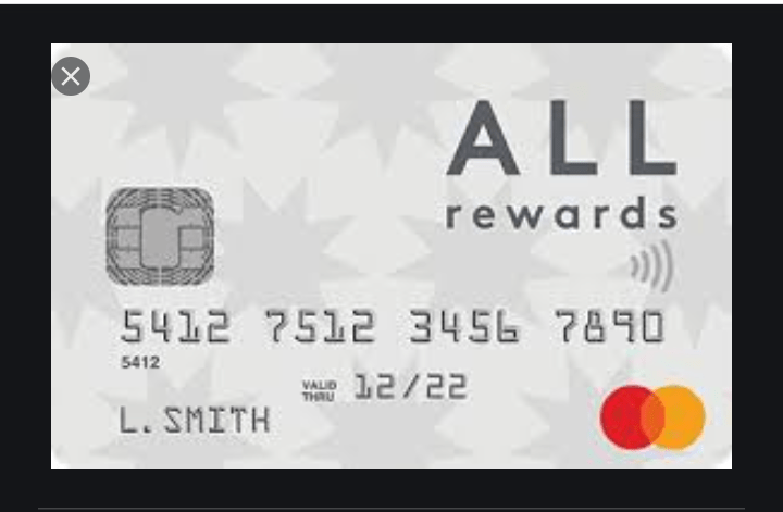 Ann Taylor Credit Card Login