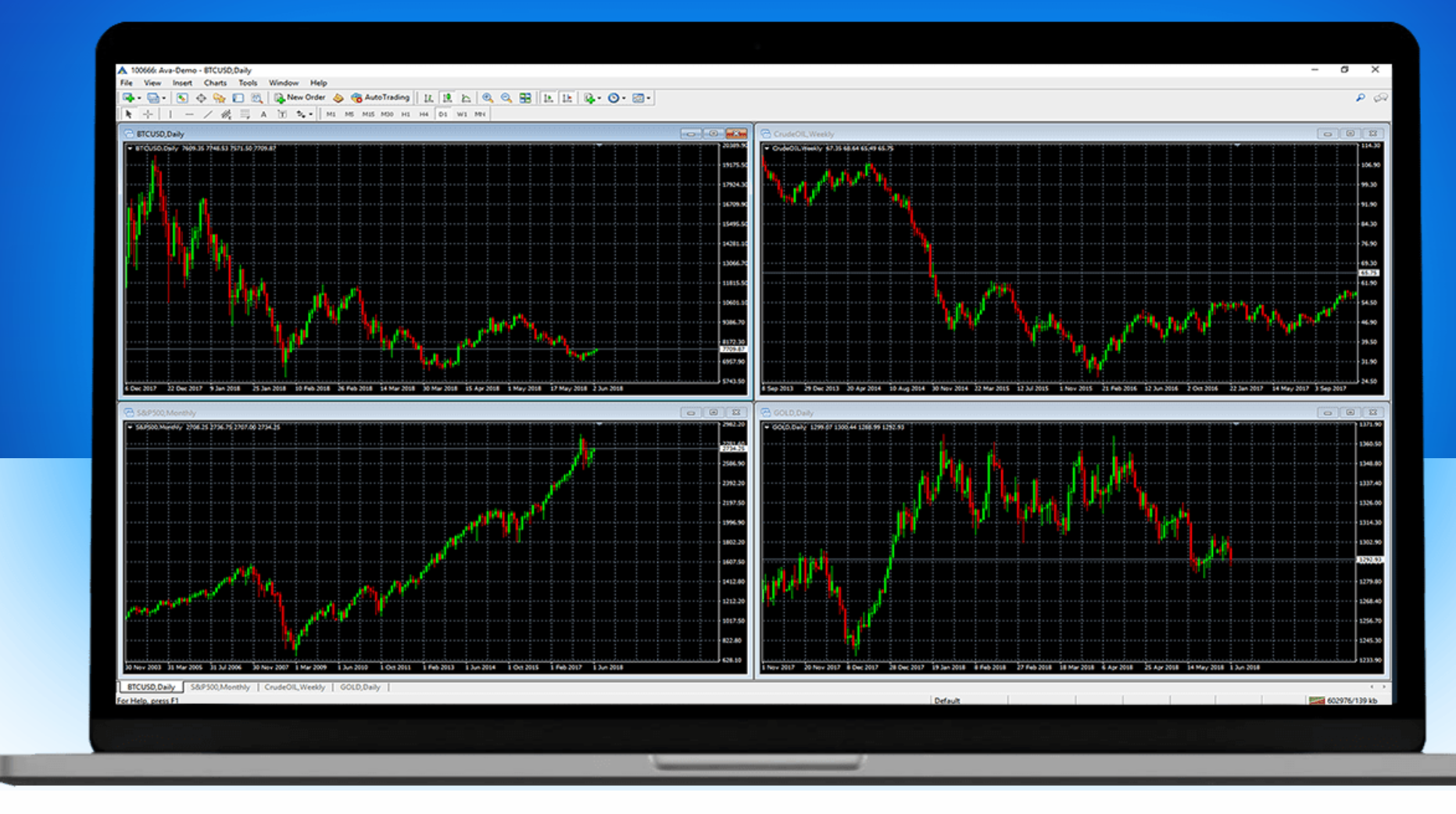 Avatrade – Benefits And Rewards | Avatrade USA |  Avatrade Metatrader 4