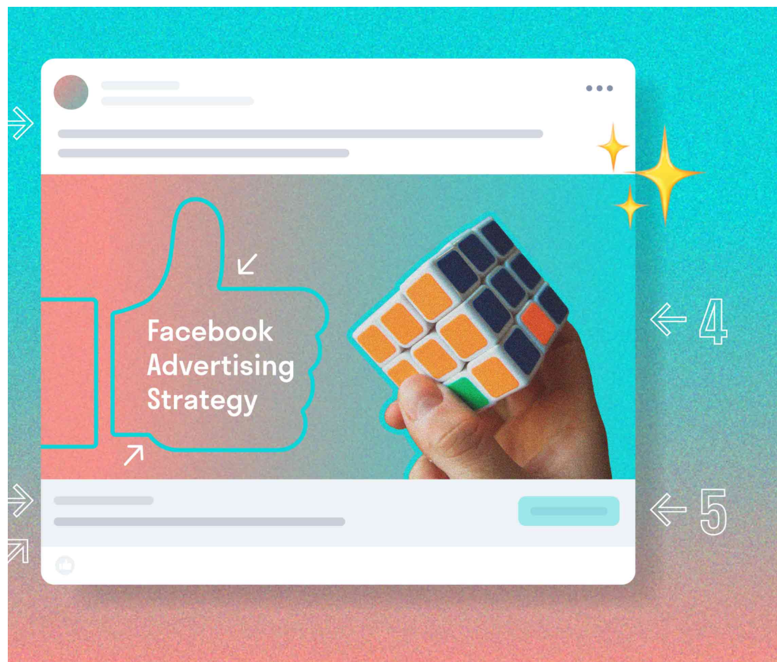 Facebook Advertising Strategy – comprehensive guide