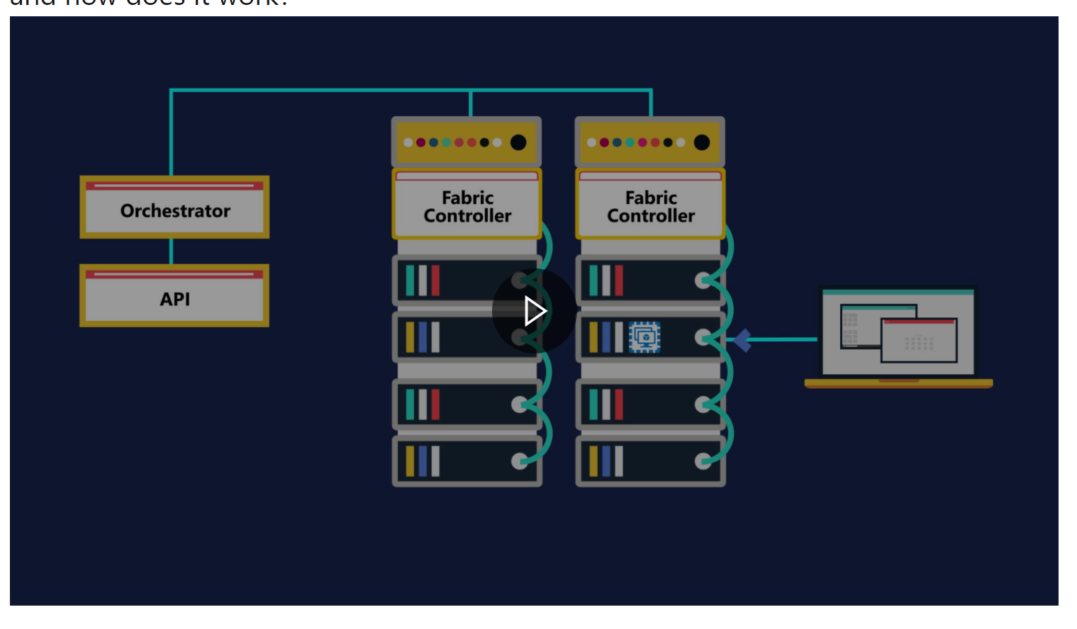 What is Microsoft Azure, What Is Microsoft Azure Used For?