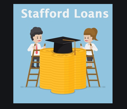 Stafford Loan