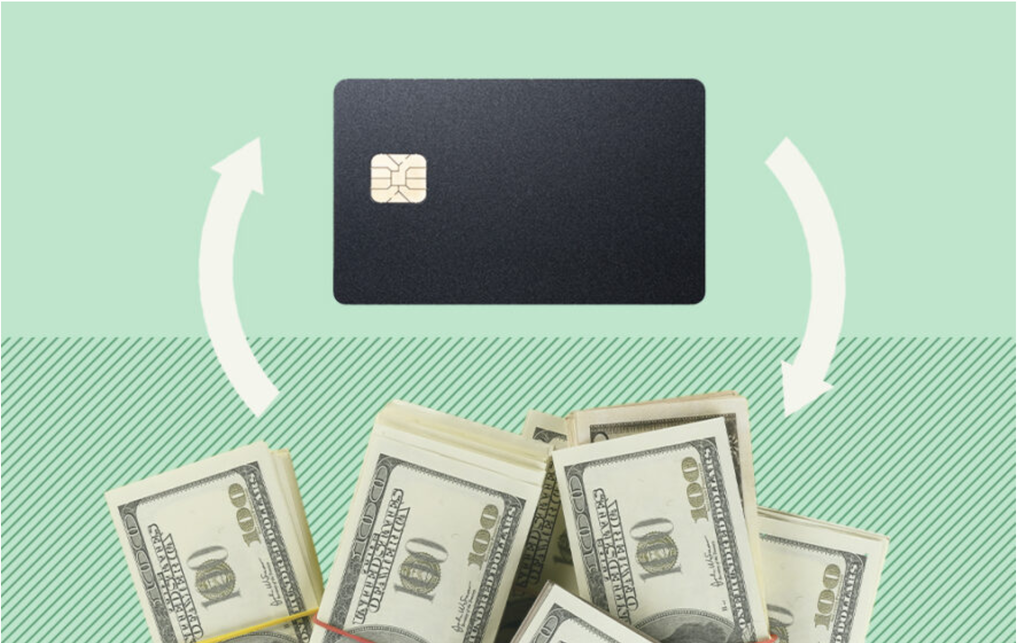 Titanium Prepaid MasterCard - Access To Credit Card Details Online