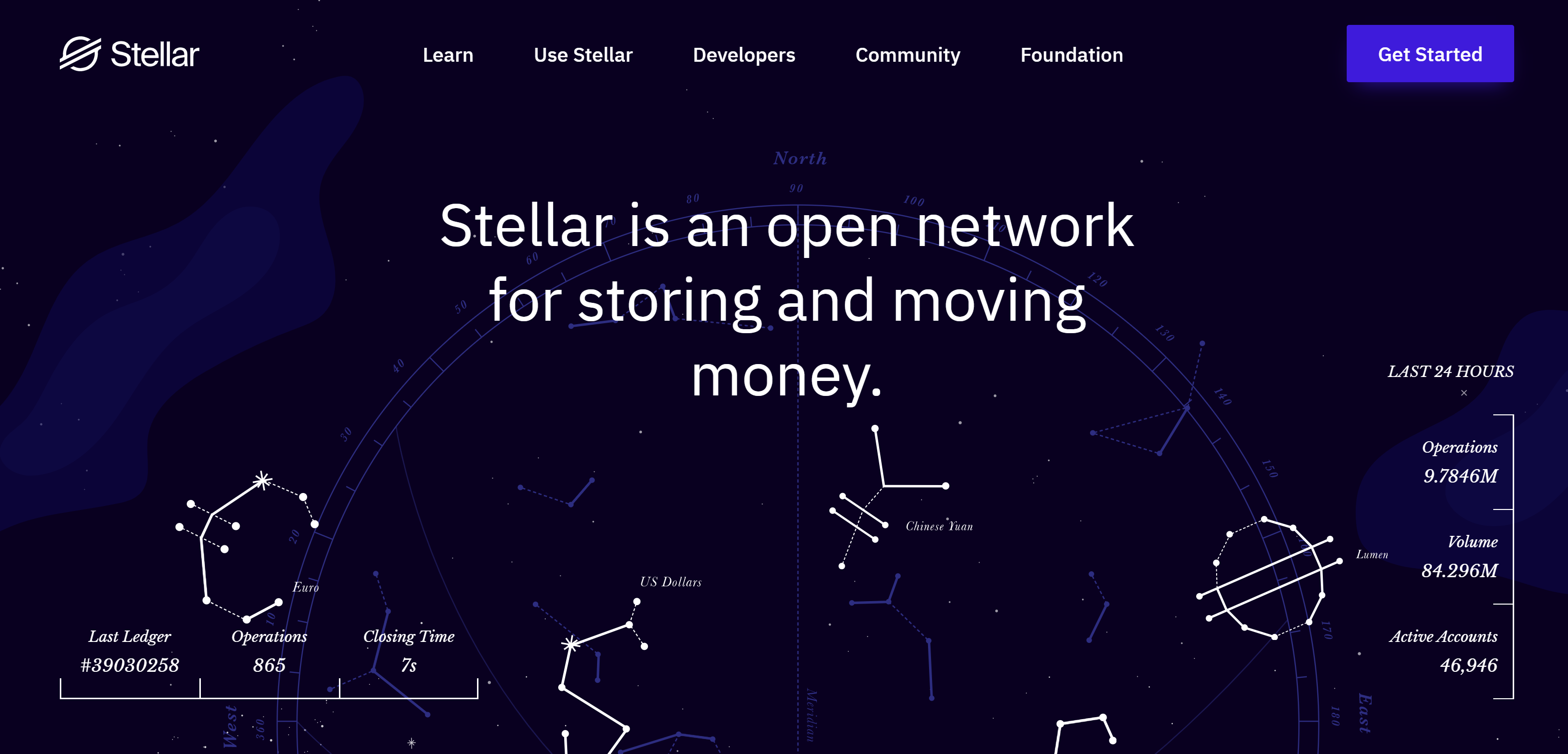 Make an Online Payment with Stellar Recovery Inc