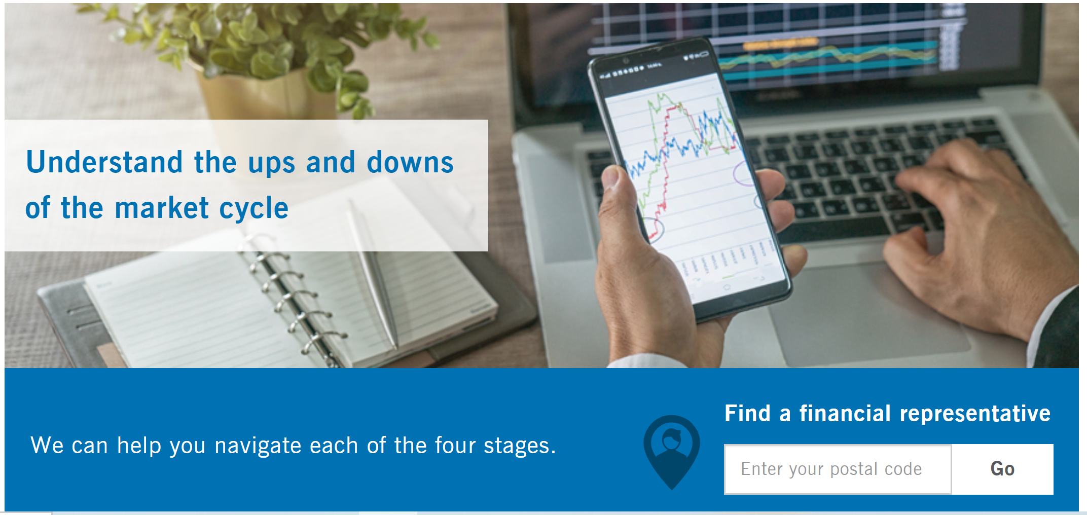 Market Cycles: Understanding The Key to Maximum Returns