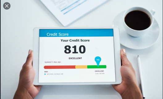 Your Credit Score