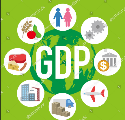 Gross Domestic Product (GDP)