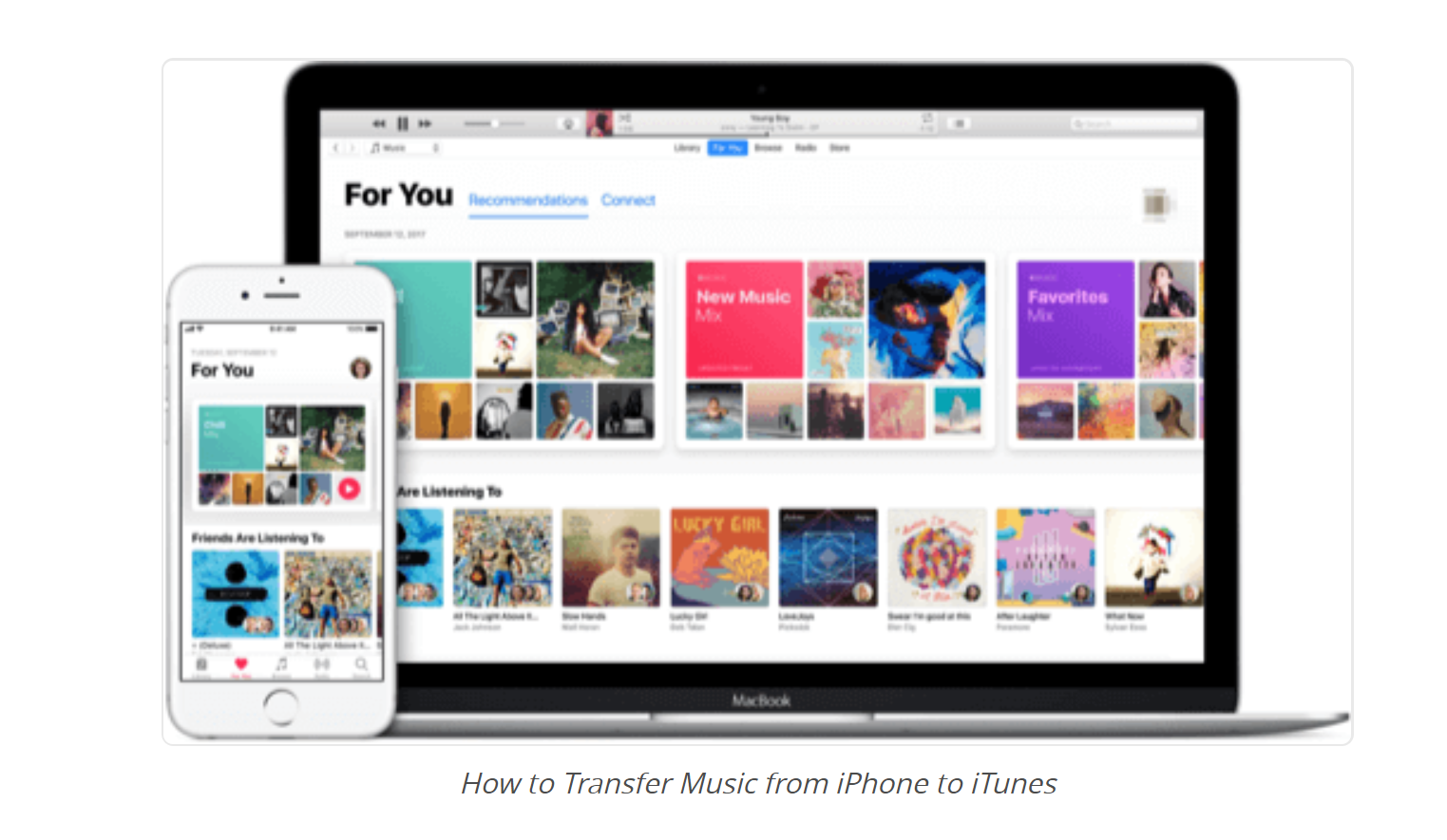How To Sync Your iTunes Music Library to The iPhone