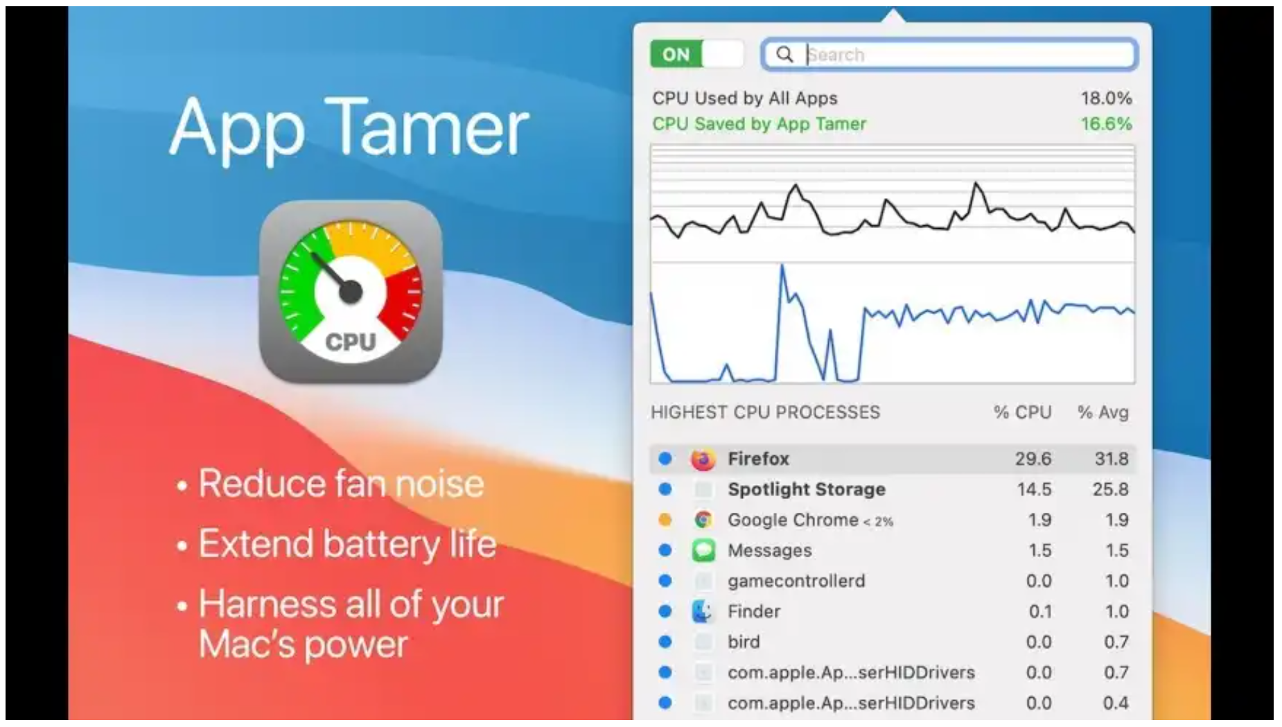 App Tamer - Lets You Manage CPU Utilization on a Per-App Basis